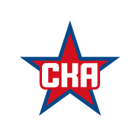 SKA Saint Petersburg